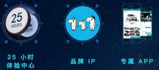 QQ截图20180711091722.png