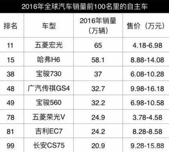 QQ截图20180711092824.png