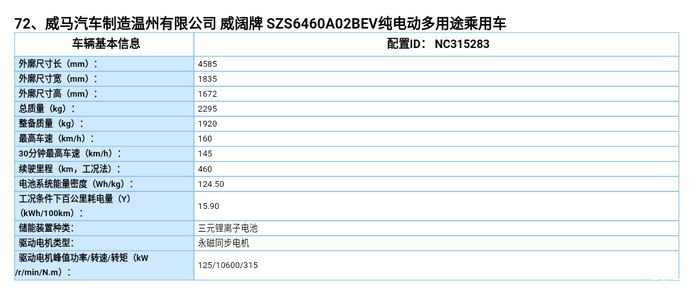 500_wKgHPltEhyeAEP1xAAGeEgCR-Lc154.jpg