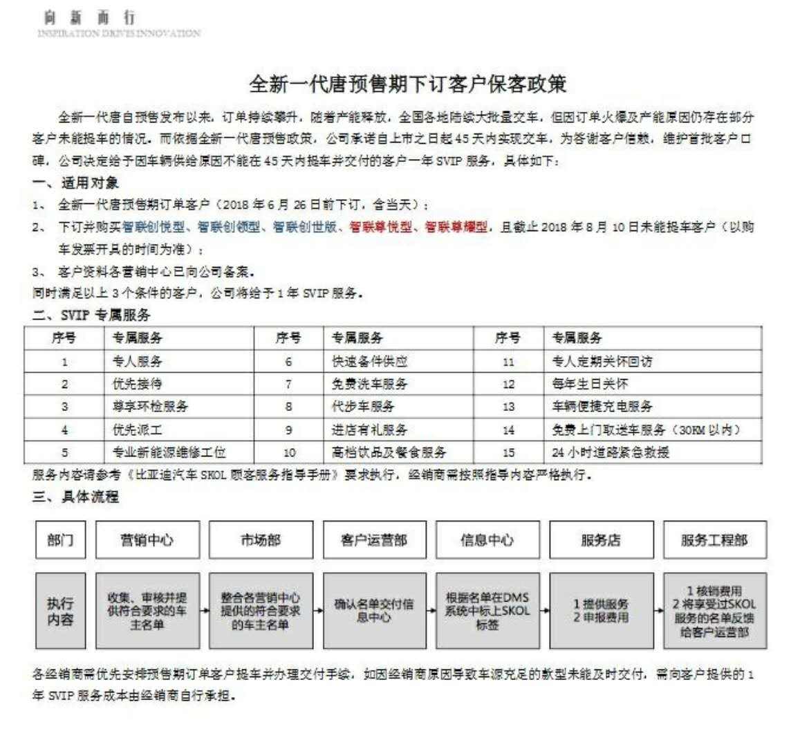 第一批买新唐的有福喽