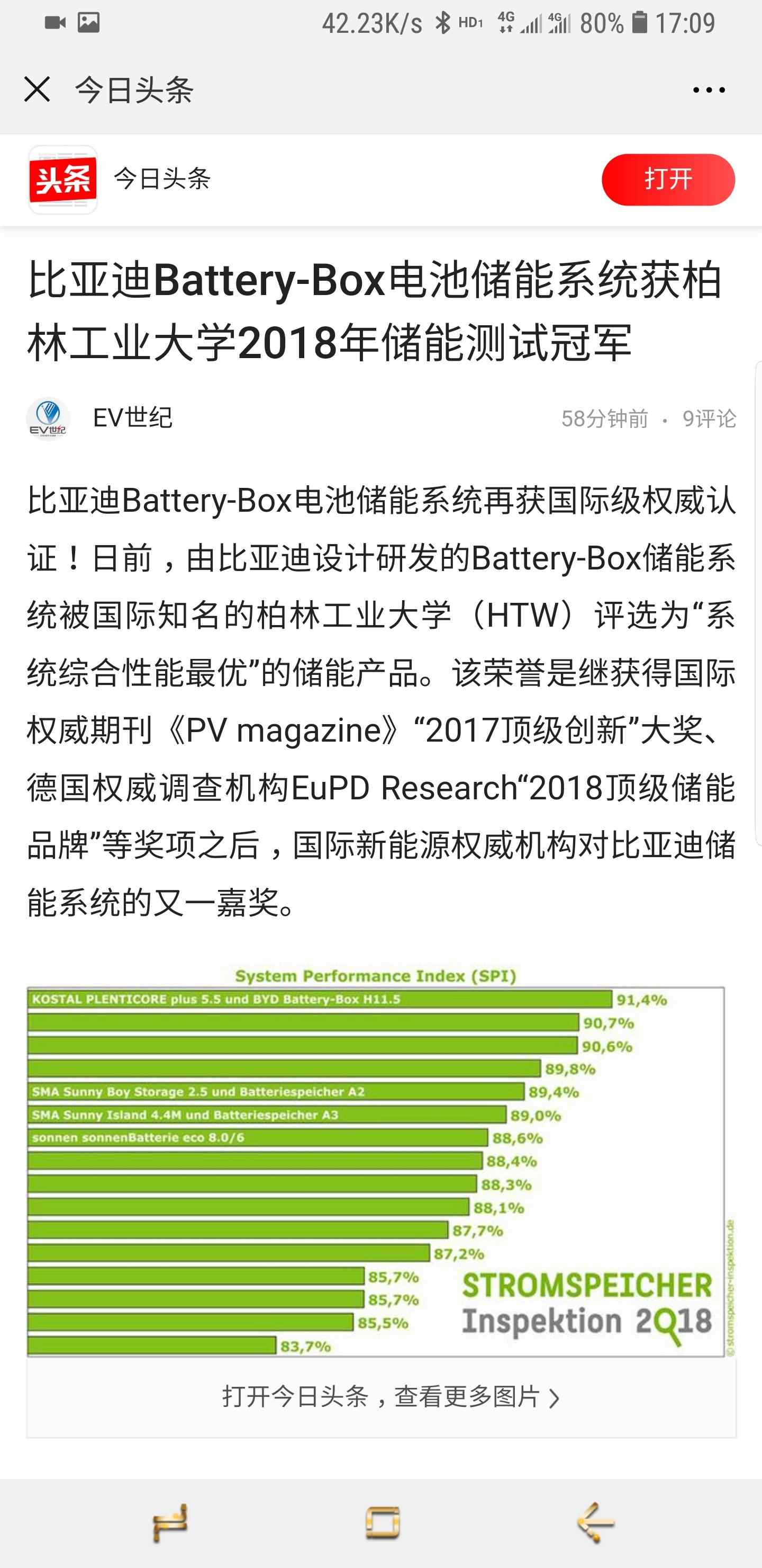 比亚迪Battery-Box电池储能系统获柏林工业大学2018年储能测试冠军
