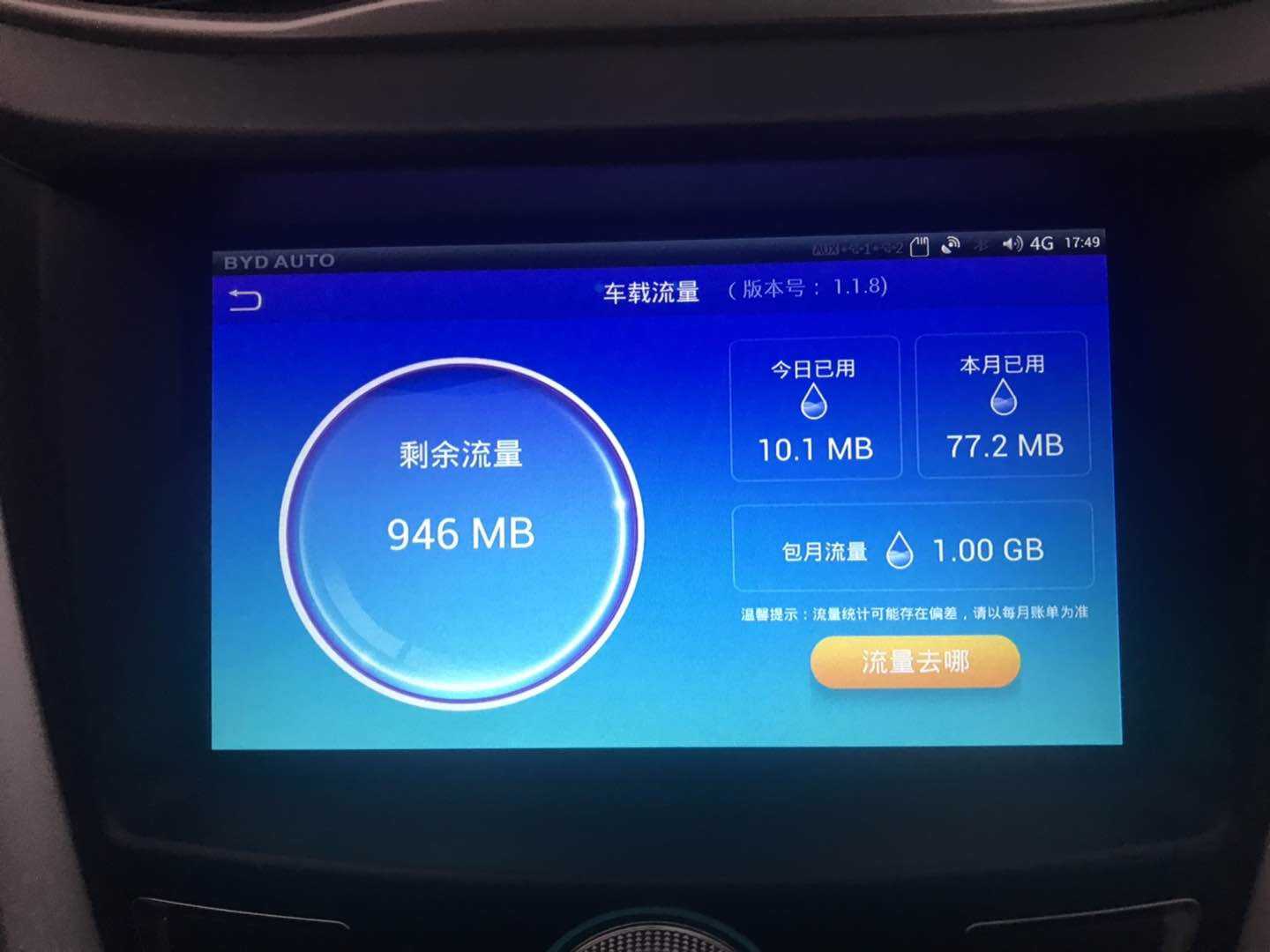 买车送1g流量，送一年，感觉就是鸡肋。