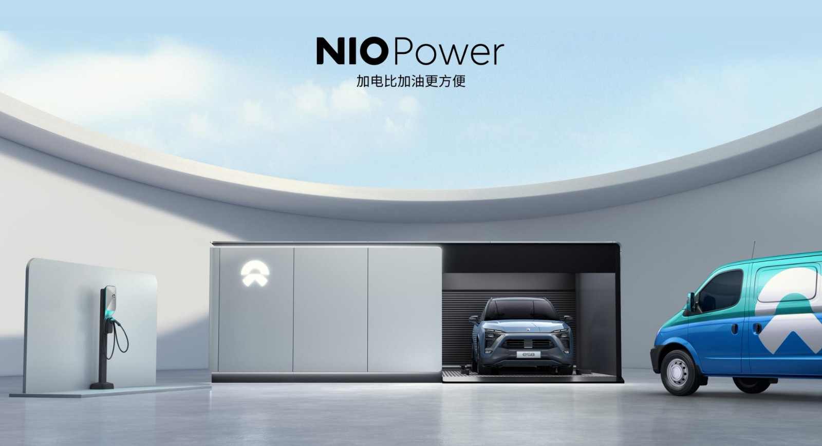 8-NIOPower.jpg
