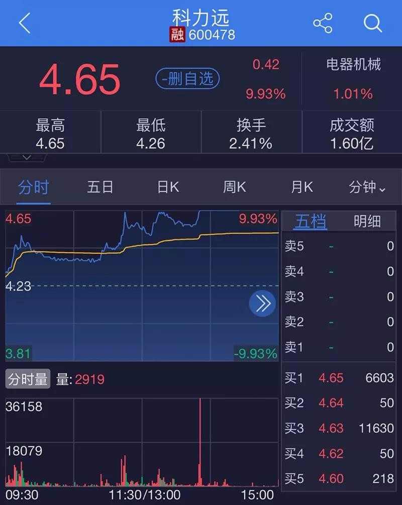 微信图片_20190116091929.jpg