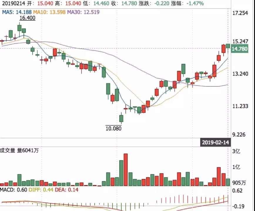 微信图片_20190218091035.jpg