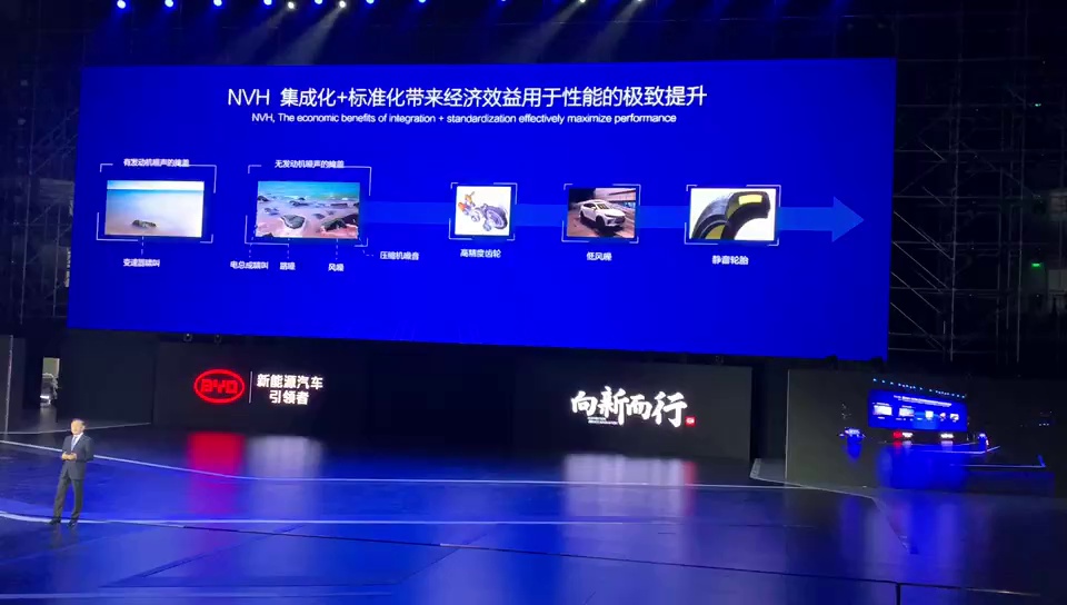 现场视频，自行感受