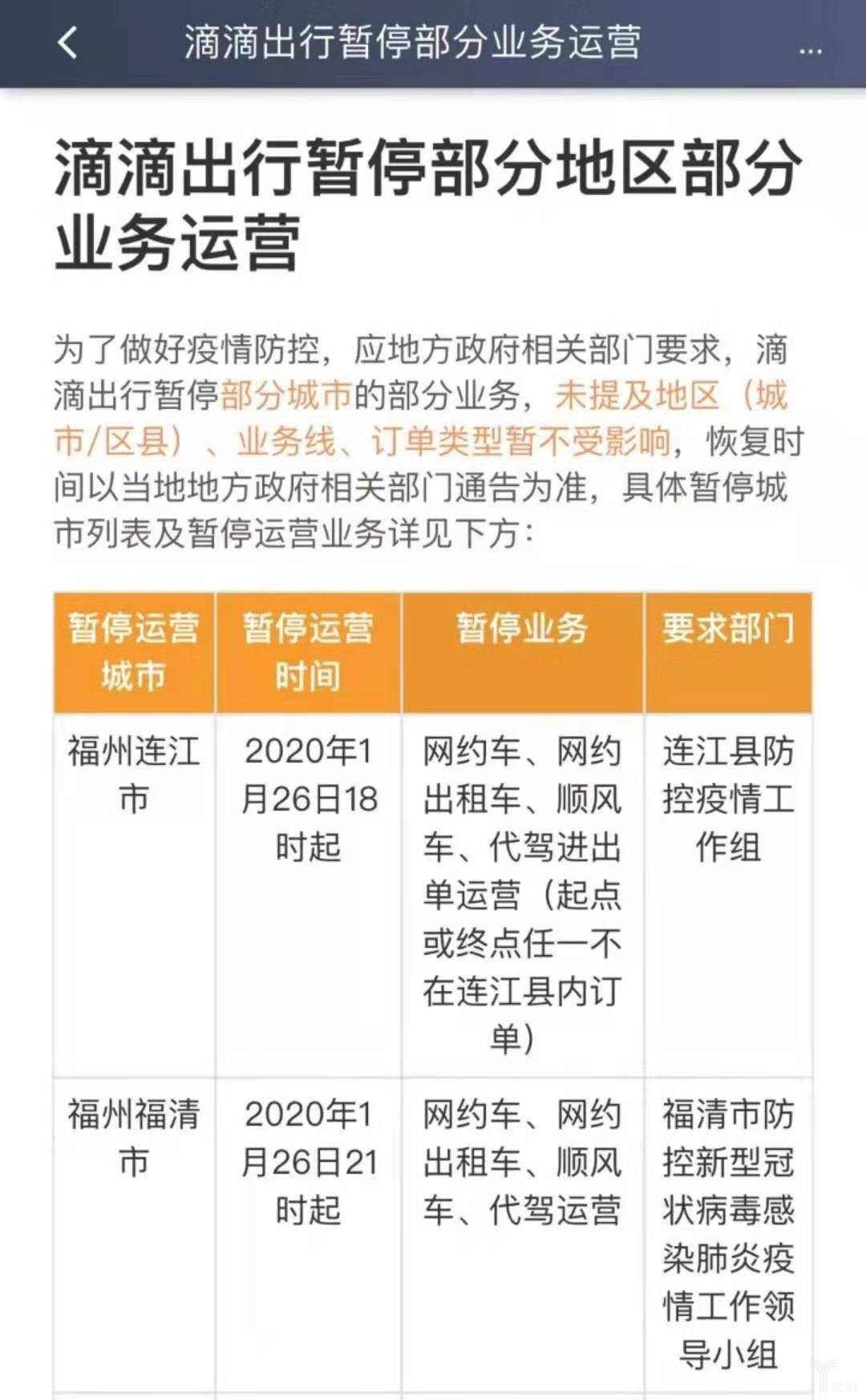 复工在即，租车会是靠谱的出行方式吗？