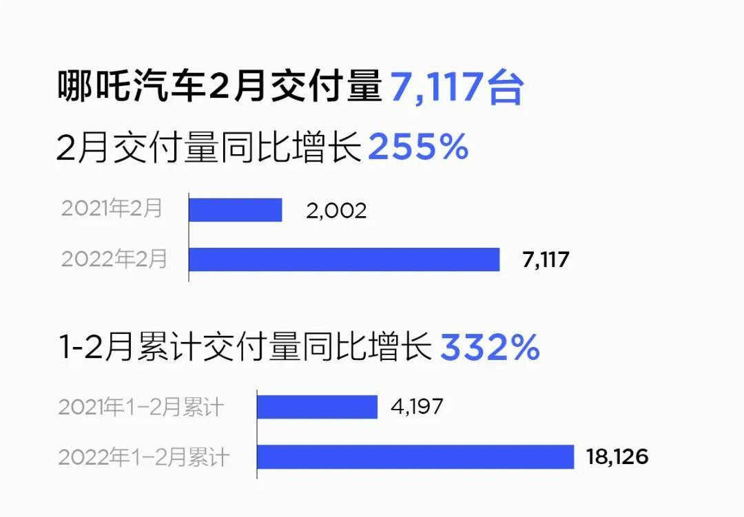 哪吒汽车.jpg