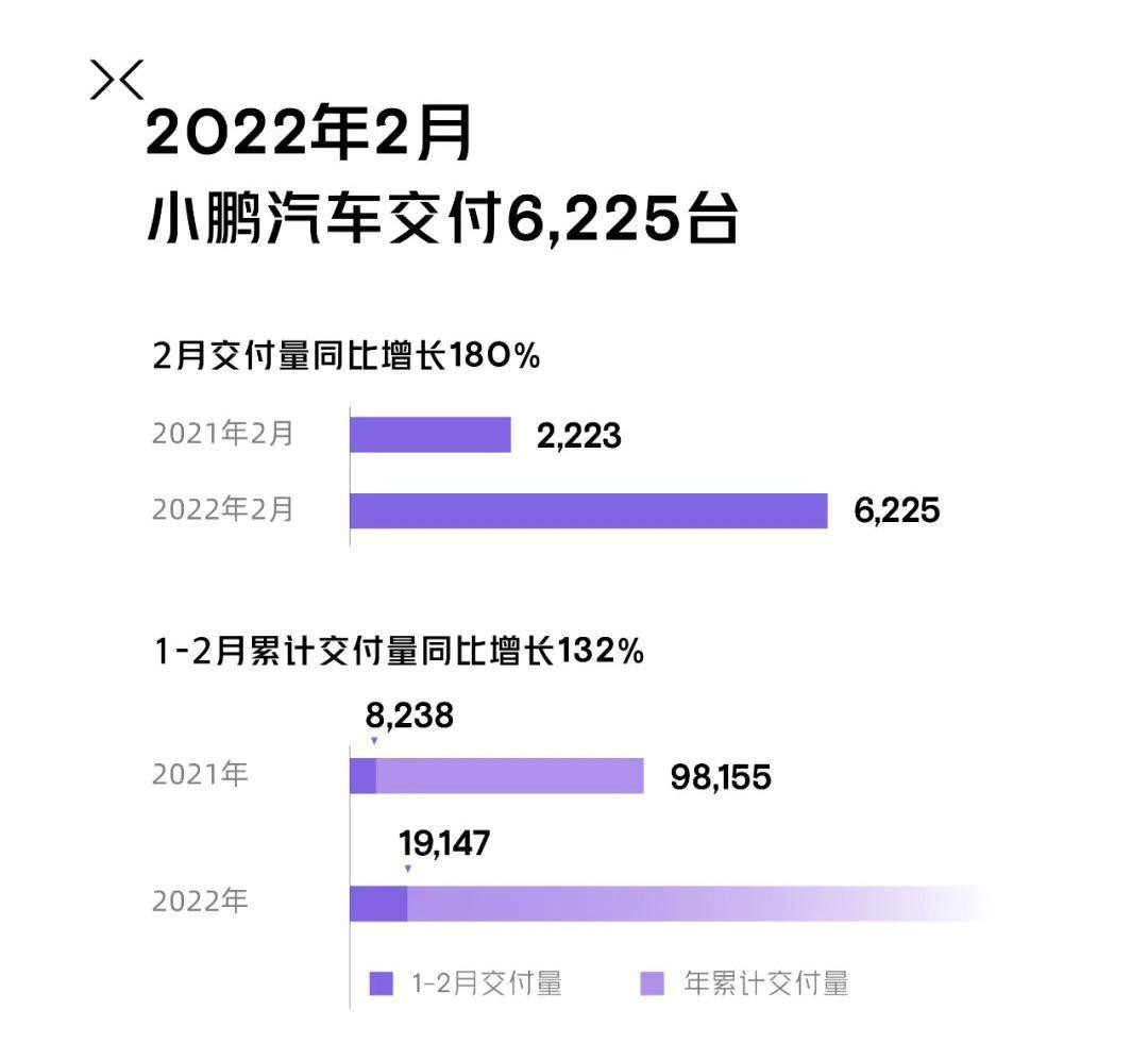 小鹏汽车.jpg