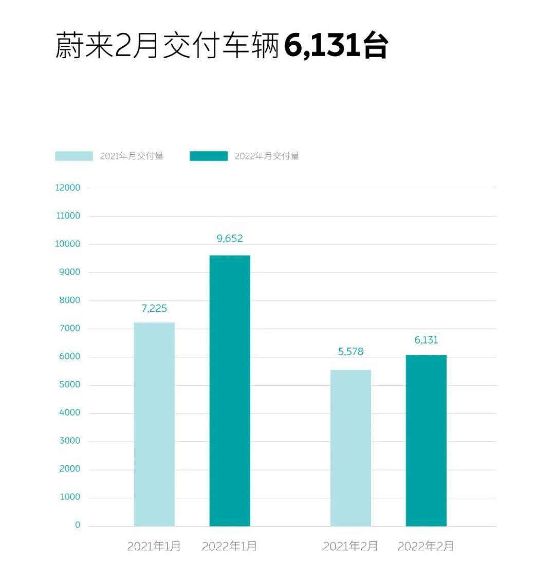 蔚来1.jpg