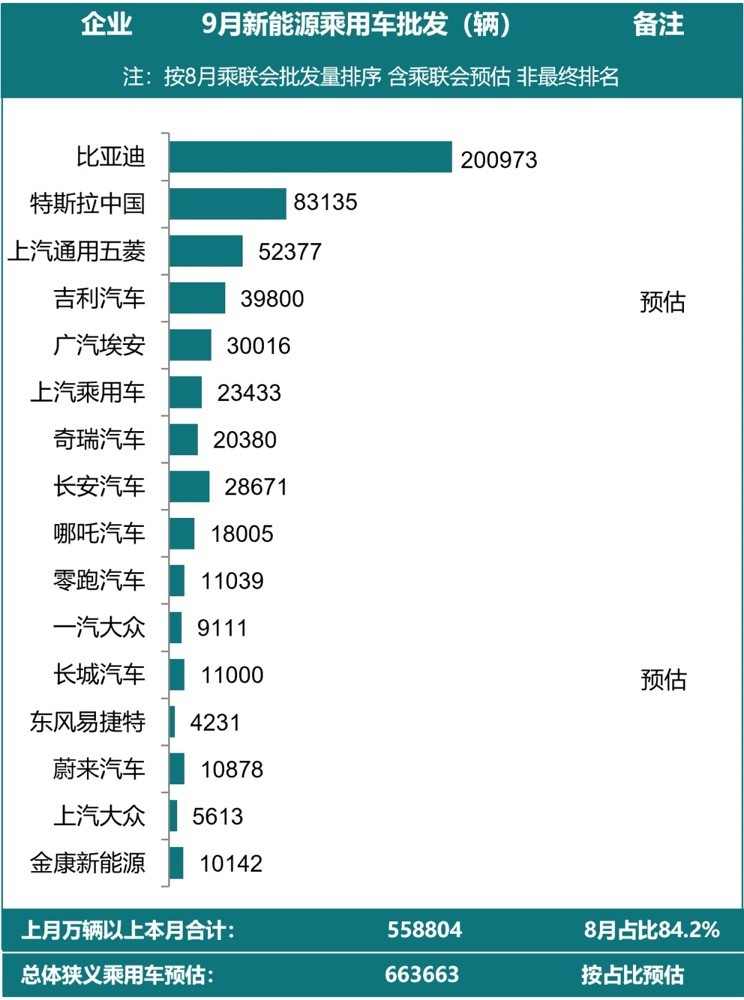 乘联会.jpg