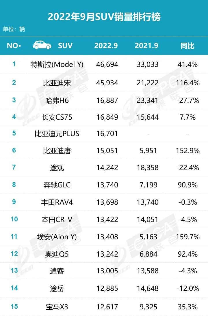 9月SUV.jpg