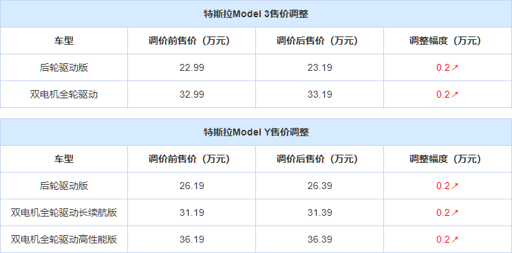 微信截图_20230504091108.png