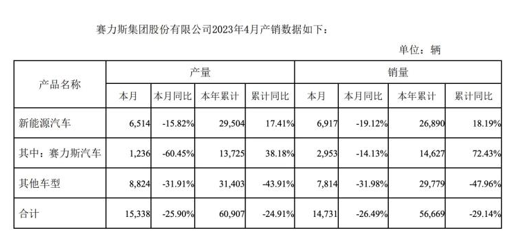 微信截图_20230506091038.png