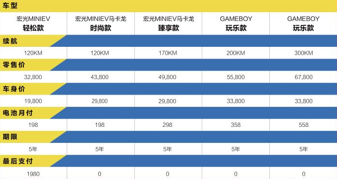 微信截图_20230512091752.png