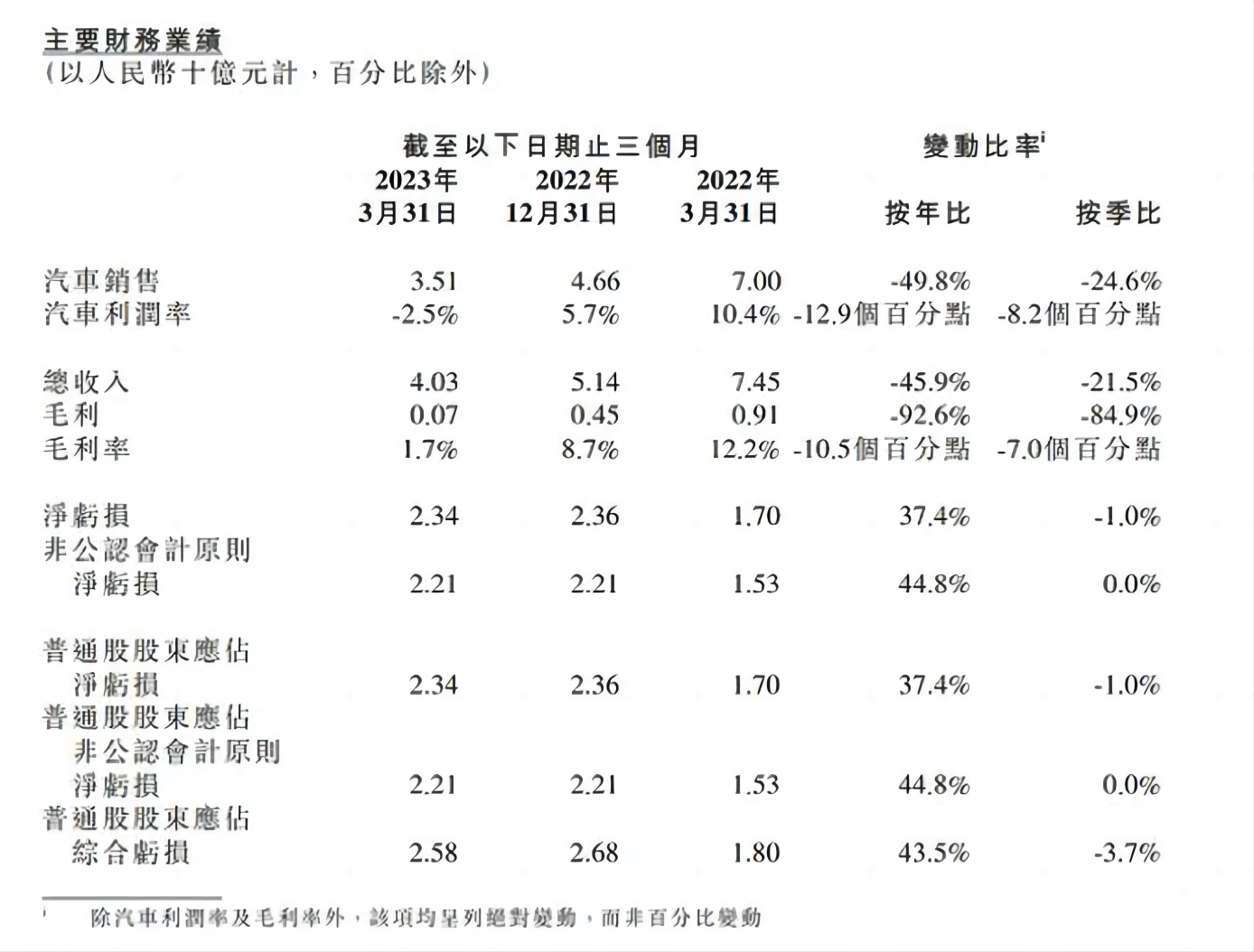 微信截图_20230719164414.png