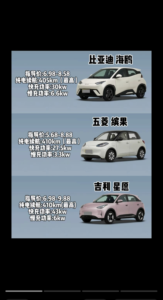 faf456709c92411fad92191b8465f4df~tplv-f042mdwyw7-original_640_0.png