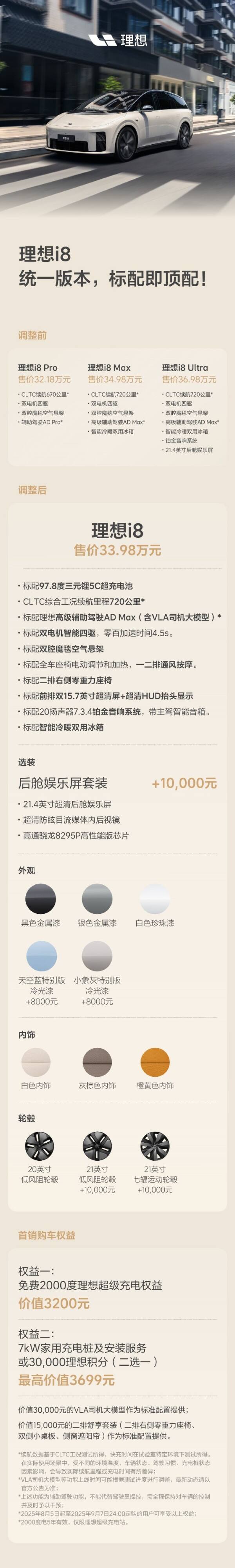 理想汽车降价.jpg