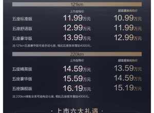 捷途山海L7 PLUS 和之前发布的版本配置是不是有调整