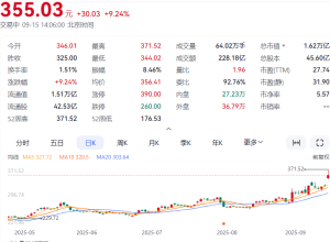 宁王大爆发！