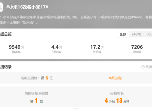 小米再上热搜！
