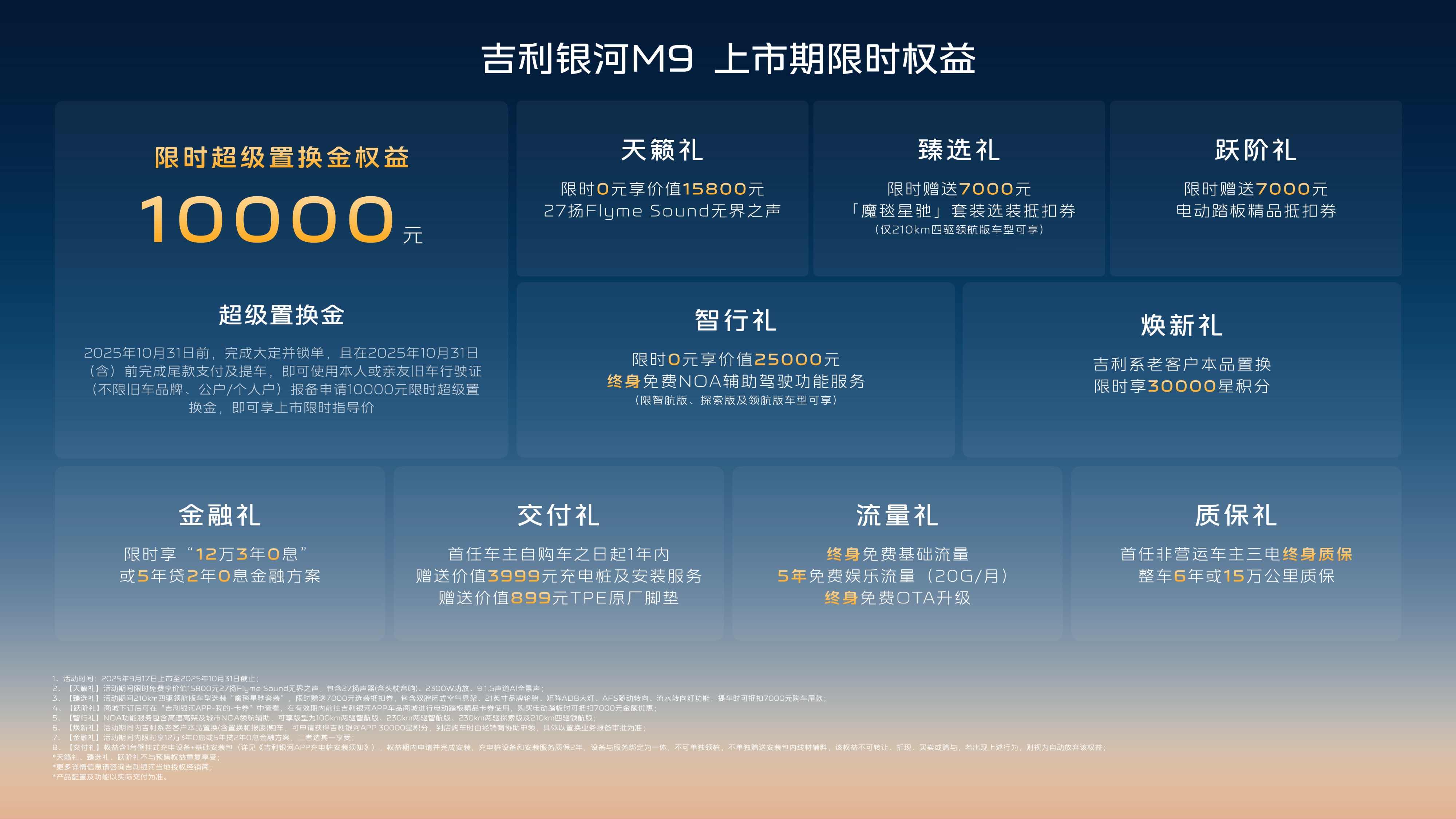 吉利银河M9限时权益.jpg