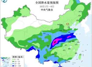 #国庆出游注意关注天气变化#