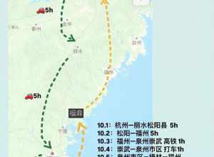 完成6天自驾游，准备返程罗