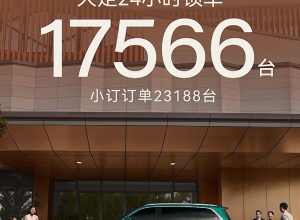 看网上还以为奇瑞倒闭了。。。这个订单写的不对。应该写大定23188台。顺便写个小字23188台是我们的大定目标。