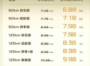 银河星耀6价格公布过以后，我觉得对于我安装不了充电桩的来说，这个7.18的这个版本性价比应该高一点