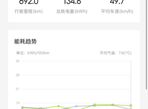 小鹏MONA MO3 这是不太冷的时候拍的 9月中旬吧，现在电耗能达到12