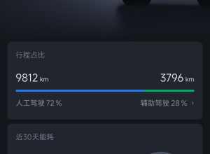 大家的能耗是怎么做到的?