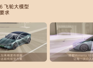 鸿蒙座舱+小米生态！丰田铂智7定档3月5日预售