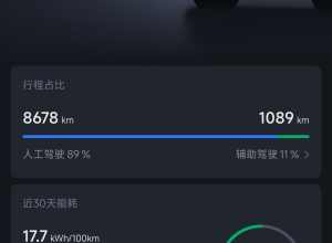 4个月1w公里，自己都没感觉开这么多