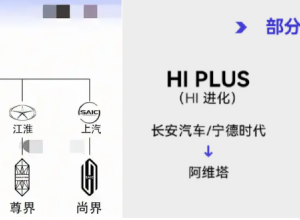 华望汽车正式更名！