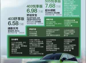 a10天津哪家店送的东西多