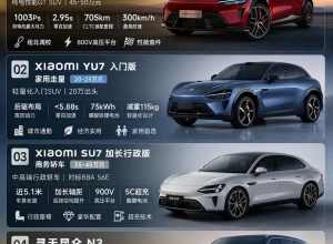 实在不懂su7加长行政的受众群体