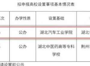 中国唯一一所“汽车”“大学”要来了！