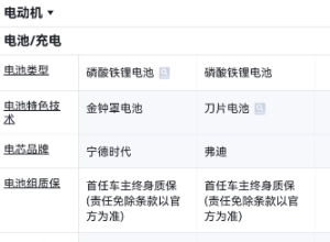 一样的公里数，为啥电池度数不一样？