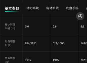 领克07GT离地间隙才134mm