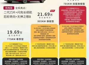 继上次的大唐之后，比亚迪的海豹08讨论度也是很高的
