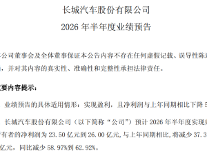 长城汽车净利大幅下滑！