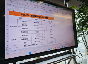 极氪回应“天价飘移赛照培训”