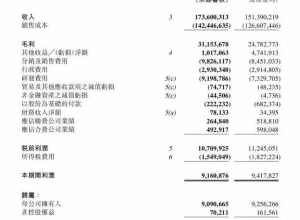 吉利汽车单车利润6806元！