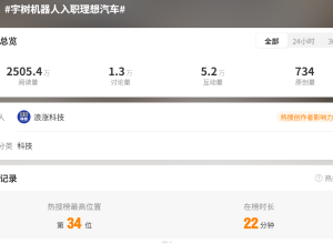宇树机器人“入职”理想汽车