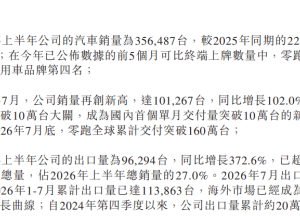 零跑汽车上半年财报发布！