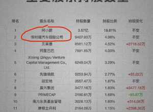 买小鹏L03是不是等于买了半台保时捷?
