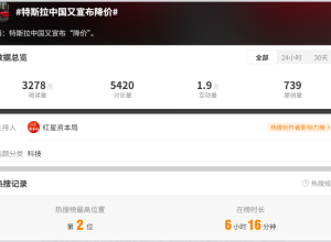 “特斯拉中国又宣布降价”上热搜！