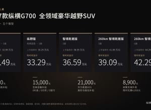 全维豪华进阶！2027款纵横G700亮相深圳车展，限时权益价30.49万起